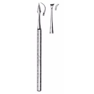 Scaler # 33  - JFU Industries