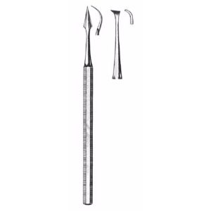 Scaler # 34  - JFU Industries