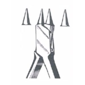 Wire Bending Plier 12.5 cm, 0.5-0.7 mm Tungsten Carbide Inserts  - JFU Industries